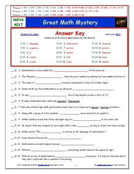 NOVA Presents The Great Math Mystery (2015): Complete Video Guide