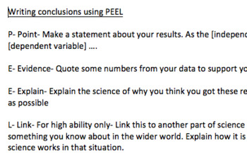 Differentiated writing PEEL conclusions sentence starters writing frame