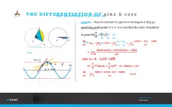 Preview of Differentiation
