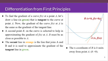 Preview of Differentiation (Derivatives)