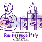 Differentiation Matrix - Renaissance Italy