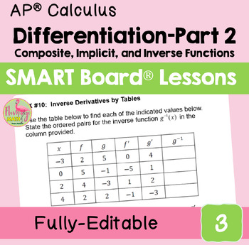 Preview of Calculus Differentiation - Part 2 SMART Board Lessons (Unit 3)