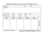Differentiation Plan for English Learners