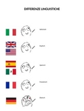 Differenze Linguistiche: Meme Template