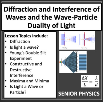 Preview of Diffraction and Interference of Waves -Senior Physics Google Slides & PowerPoint