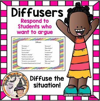 Preview of Diffusers Discipline Strategy Respond to Students who want to Argue