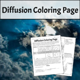 Diffusion Coloring Page (Simple Diffusion, Facilitated Dif