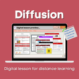 Diffusion Distance learning