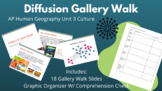Diffusion Gallery Walk AP Human Geography