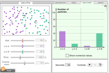 Preview of Diffusion Gizmo