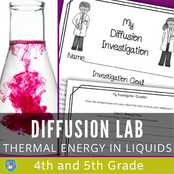 Preview of Diffusion Science | Molecular Movement And Thermal Energy Experiment | Grade 4 5