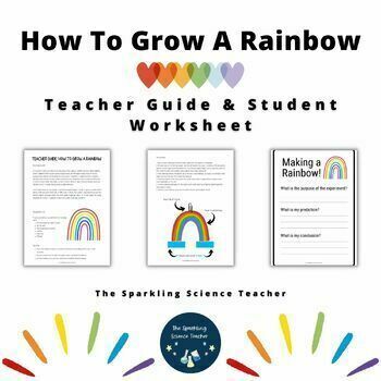 Preview of Diffusion Science Experiment | Making A Rainbow | Diffusion Lab