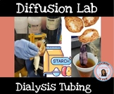 Diffusion Osmosis Lab Starch Dialysis Tubing Lab Cell Memb