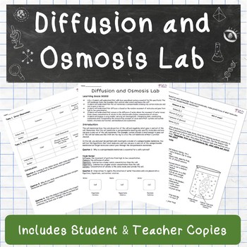 Preview of Diffusion and Osmosis Lab