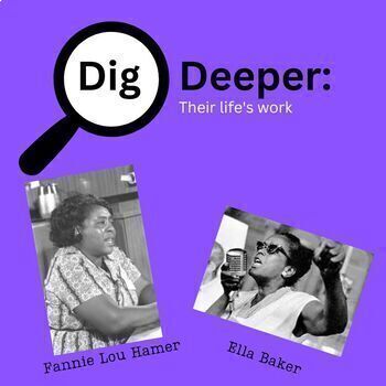 Preview of Dig Deeper: Fannie Lou Hamer & Ella Baker: Presentation, Lesson, DBQs No Prep!
