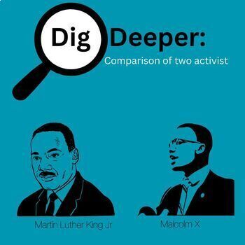 Preview of Dig Deeper: Malcolm & Martin: Comparison Lesson Presentation ~ DBQs ~ No Prep
