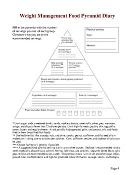 Digestion And Nutrition Unit Activities And Worksheets Brilliance Builders