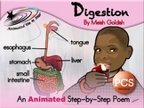 Digestion - Animated Step-by-Step Science Poem - PCS