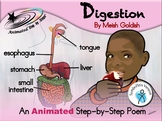 Digestion - Animated Step-by-Step Science Poem - SymbolStix