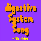 Digestive System Song (and music video)