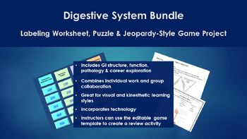 Preview of Digestive System Bundle - Labeling Wkst, Puzzle, and Jeopardy-Style Game Project