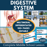 Digestive System Complete 5E Lesson Plan
