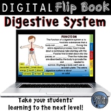Digestive System Digital Flip Book