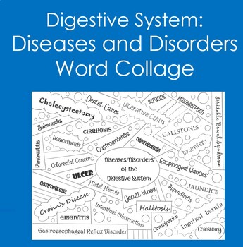Preview of Digestive System- Diseases Word Collage (Coloring, Anatomy, Health)