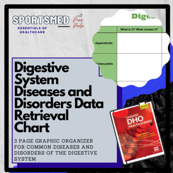 Preview of Digestive System Diseases and Disorders Data Retrieval Chart (DRC)