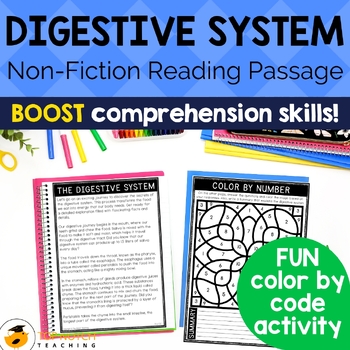 Preview of Digestive System Reading Passage: Color by Number | Comprehension & Text Marking