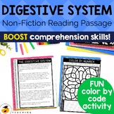 Digestive System Reading Passage: Color by Number | Compre