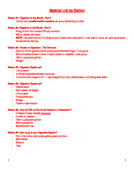 Preview of Digestive System Station Lab