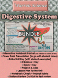 Digestive System Unit *BUNDLE* (3rd Unit for Spring Semest