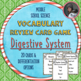 Digestive System Vocabulary Game Cards for Human Body Orga