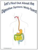 Digestive System Webquest | Editable Digital Science Activity