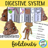 Digestive system foldable sequencing activity - cut and paste