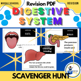 7th grade biology Digestive system scavenger hunt. Definit