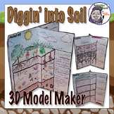 Soil Layers Model: Diggin' Deep in the Soil - 3D Paper Foldable