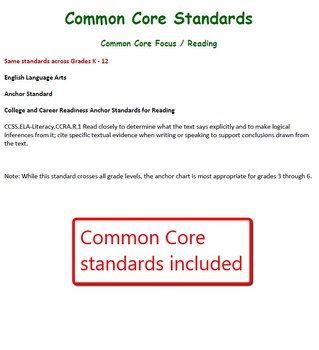 Common Core Ela Anchor Standards Chart