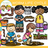 Worm Life Cycle Science Nature and Sequencing Clip Art