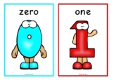 Digit Characters - Numbers 0 to 9 Picture Set/Flash Cards