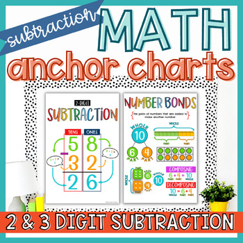 Preview of 2 Digit Subtraction with Regrouping Math Anchor Charts | Number Bonds | 3 Digit