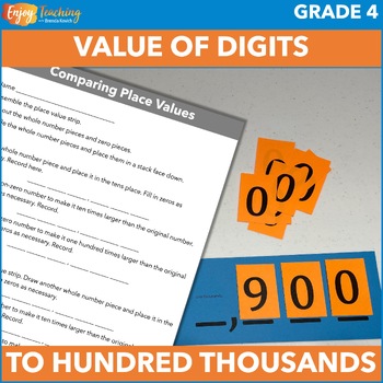 Preview of Place Value: Numbers to Hundred Thousands with Zero as a Placeholder - 4th Grade