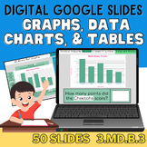 Digital 3rd Grade Bar & Picture Graphs, Tally Chart, Data Tables {Google Slides}