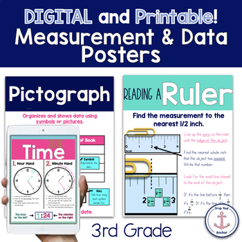 Preview of Digital 3rd Grade Measurement Math Anchor Chart Posters