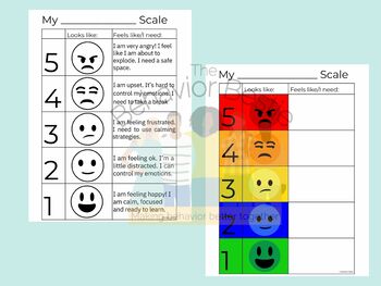 Digital 5-Point Scale | Incredible 5 Point Scale | Behavior Scale