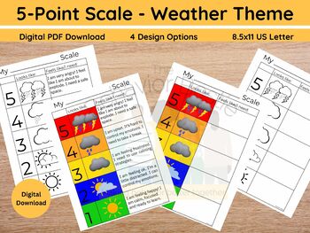 https://ecdn.teacherspayteachers.com/thumbitem/Digital-5-Point-Scale-Weather-5-Point-Scale-Behavior-Scale-Feelings-Scale-9100570-1675544971/original-9100570-1.jpg