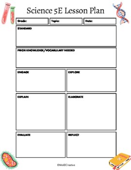 Preview of Digital 5E Science Lesson Plan Printable for Science Teachers