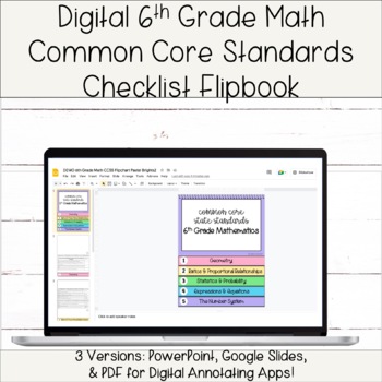 Preview of Digital 6th Grade Math Common Core State Standards Checklist Flipbook