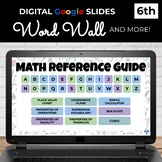 Digital 6th Grade Math Word Wall | Reference Guide | 100% 